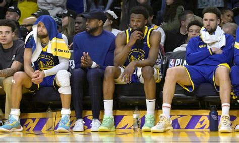 warriors depth chart|Golden State Warriors Depth Chart 2023.